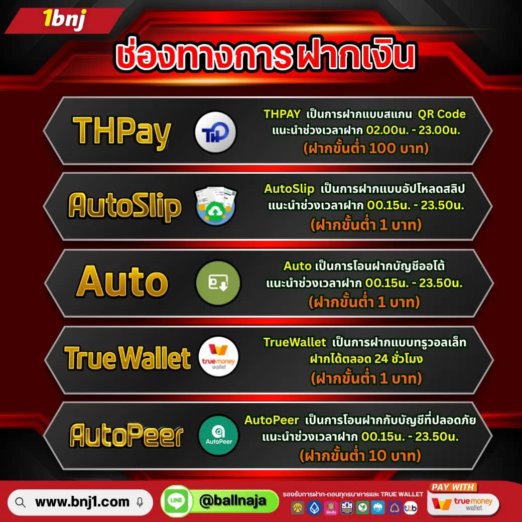 ช่องทางการฝากเงิน